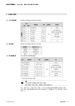 Предварительный просмотр 94 страницы Balluff BNI CCL-502-100-Z001 User Manual