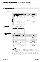 Предварительный просмотр 170 страницы Balluff BNI CCL-502-100-Z001 User Manual