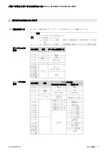 Предварительный просмотр 172 страницы Balluff BNI CCL-502-100-Z001 User Manual