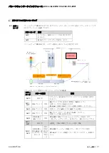 Предварительный просмотр 176 страницы Balluff BNI CCL-502-100-Z001 User Manual