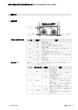 Предварительный просмотр 189 страницы Balluff BNI CCL-502-100-Z001 User Manual