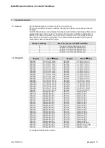 Предварительный просмотр 19 страницы Balluff BNI CIB-508-105-Z015 User Manual