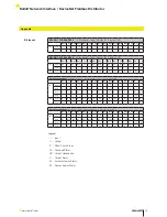 Предварительный просмотр 15 страницы Balluff BNI DNT-104-000-Z004 Short Manual