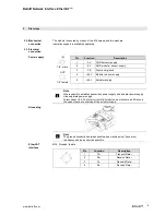 Preview for 7 page of Balluff BNI ECT-508-105-Z015 User Manual