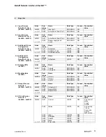 Preview for 25 page of Balluff BNI ECT-508-105-Z015 User Manual