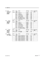 Preview for 26 page of Balluff BNI ECT-508-105-Z015 User Manual