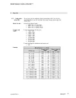 Preview for 27 page of Balluff BNI ECT-508-105-Z015 User Manual