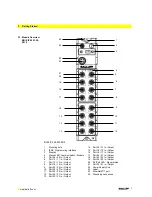 Preview for 8 page of Balluff BNI EIP-306-000-Z010 User Manual