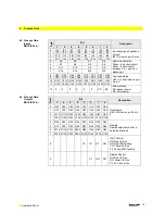 Предварительный просмотр 16 страницы Balluff BNI EIP-306-100-Z010 User Manual