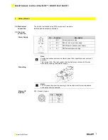 Предварительный просмотр 7 страницы Balluff BNI EIP-502-105-Z015 User Manual