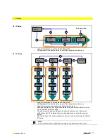 Предварительный просмотр 16 страницы Balluff BNI EIP-502-105-Z015 User Manual