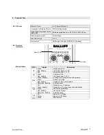 Preview for 10 page of Balluff BNI EIP-508-005-E002 User Manual