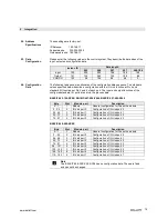 Preview for 16 page of Balluff BNI EIP-508-005-E002 User Manual