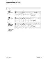 Preview for 17 page of Balluff BNI EIP-508-005-E002 User Manual