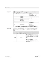 Preview for 18 page of Balluff BNI EIP-508-005-E002 User Manual