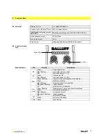 Предварительный просмотр 10 страницы Balluff BNI EIP-508-105-R015 User Manual