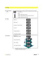 Предварительный просмотр 34 страницы Balluff BNI EIP-508-105-R015 User Manual