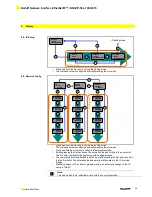 Предварительный просмотр 35 страницы Balluff BNI EIP-508-105-R015 User Manual