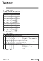 Preview for 19 page of Balluff BNI EIP-508-105-Z067 Configuration Manual