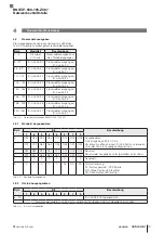 Preview for 21 page of Balluff BNI EIP-508-105-Z067 Configuration Manual