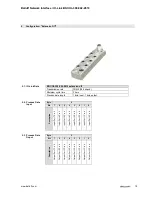 Предварительный просмотр 10 страницы Balluff BNI IOL-102-002-Z019 User Manual