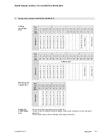 Предварительный просмотр 20 страницы Balluff BNI IOL-102-002-Z019 User Manual