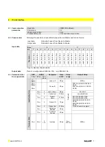 Предварительный просмотр 8 страницы Balluff BNI IOL-104-000-K006 User Manual