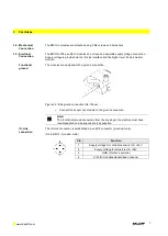 Предварительный просмотр 7 страницы Balluff BNI IOL-104-S02-R012 User Manual