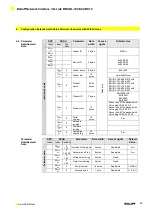 Предварительный просмотр 20 страницы Balluff BNI IOL-104-S02-R012 User Manual