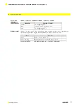 Предварительный просмотр 30 страницы Balluff BNI IOL-104-S02-R012 User Manual