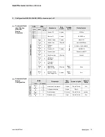 Предварительный просмотр 15 страницы Balluff BNI IOL-104-S02-Z012 User Manual