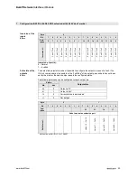 Предварительный просмотр 25 страницы Balluff BNI IOL-104-S02-Z012 User Manual