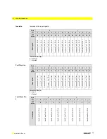 Предварительный просмотр 14 страницы Balluff BNI IOL-302-000-K006 User Manual