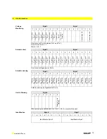 Предварительный просмотр 16 страницы Balluff BNI IOL-302-000-K006 User Manual