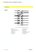 Предварительный просмотр 5 страницы Balluff BNI IOL-302-000-Z026 User Manual