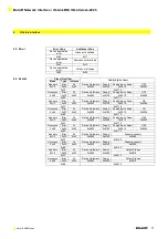 Предварительный просмотр 12 страницы Balluff BNI IOL-302-000-Z026 User Manual