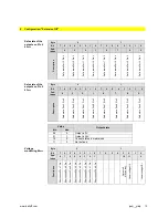 Предварительный просмотр 13 страницы Balluff BNI IOL-302-002-E012 User Manual