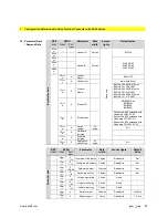 Предварительный просмотр 25 страницы Balluff BNI IOL-302-002-E012 User Manual