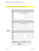 Предварительный просмотр 28 страницы Balluff BNI IOL-302-002-E012 User Manual