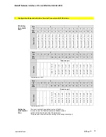 Предварительный просмотр 30 страницы Balluff BNI IOL-302-002-E012 User Manual