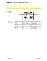 Предварительный просмотр 34 страницы Balluff BNI IOL-302-002-E012 User Manual