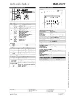 Предварительный просмотр 2 страницы Balluff BNI IOL-302-002-E013 Installation Manual