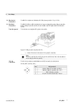 Preview for 7 page of Balluff BNI IOL-302-002-K006 User Manual