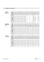 Preview for 15 page of Balluff BNI IOL-302-002-K006 User Manual