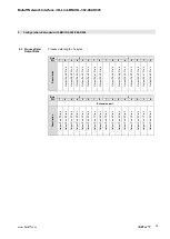 Preview for 18 page of Balluff BNI IOL-302-002-K006 User Manual