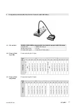 Preview for 27 page of Balluff BNI IOL-302-002-K006 User Manual