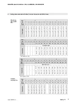 Preview for 34 page of Balluff BNI IOL-302-002-K006 User Manual