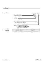 Preview for 41 page of Balluff BNI IOL-302-002-K006 User Manual