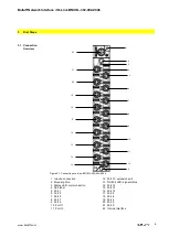 Предварительный просмотр 6 страницы Balluff BNI IOL-302-002-Z046 User Manual