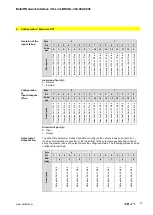 Предварительный просмотр 12 страницы Balluff BNI IOL-302-002-Z046 User Manual